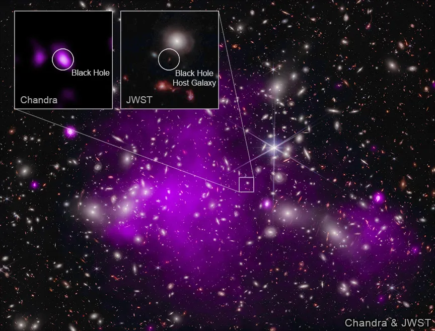 A supermassive black hole visualization with purple, red, green and blue